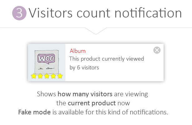 Visitors count notification